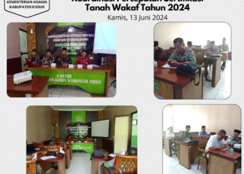 Koordinasi Percepatan Sertifikasi Tanah Wakaf Tahun 2024
