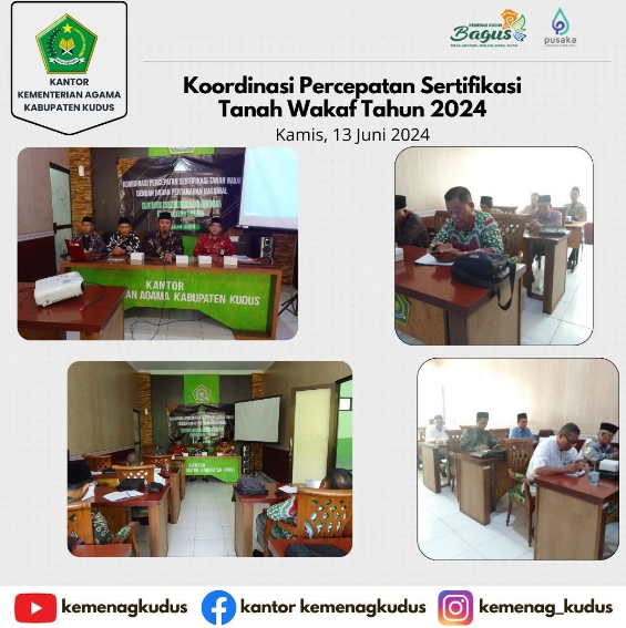 Koordinasi Percepatan Sertifikasi Tanah Wakaf Tahun 2024