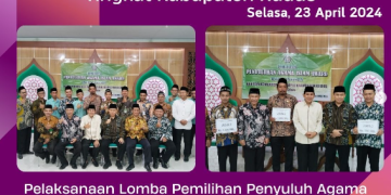 Pelaksanaan Lomba Pemilihan Penyuluh Agama Islam Award Tingkat Kabupaten Kudus Kantor Kementerian Agama Kabupaten Kudus 2024