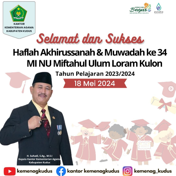 Haflah Akhirusanah & Muwada’ah Ke – 34 MI NU Miftahul Ulum Loram Kulon Jati Kudus