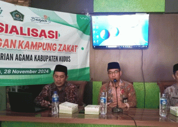 Fiqih dan Regulasi Zakat Produktif